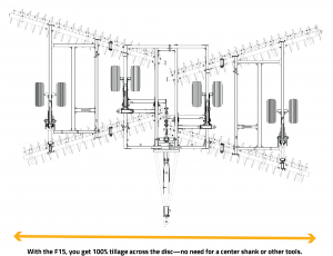 F15 Double Offset Tandem Disc Harrow drawing