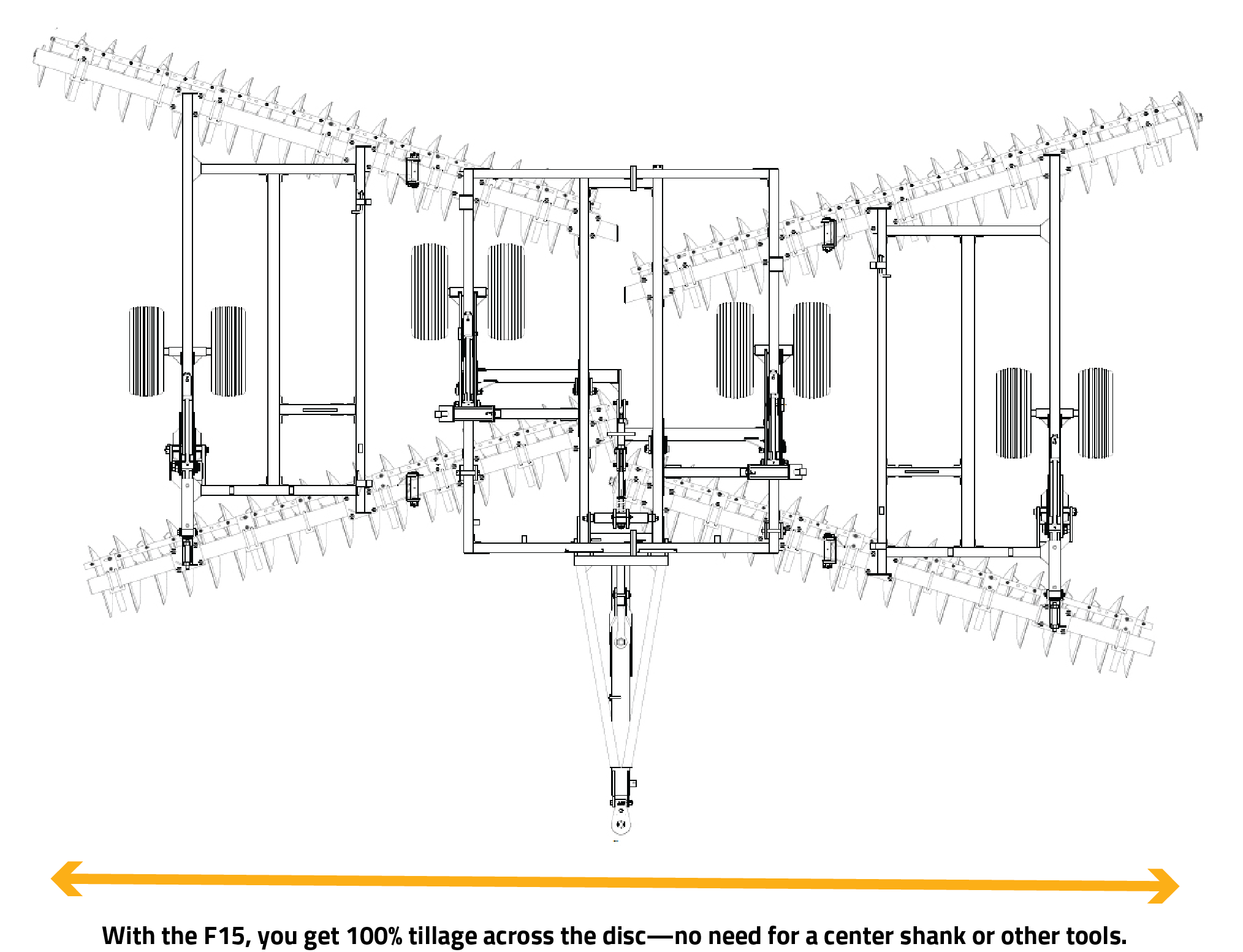 Diagram of F15 Double Offset Tandem Disc Harrow