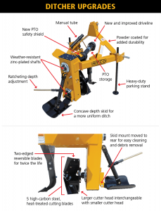 Spring fast approaches—and spring is the perfect time for growers to consider the benefits of the new features and upgrades on AMCO’s Ditchers. AMCO is known for manufacturing some of the toughest, most reliable ditchers in the industry. Last season, AMCO upgraded their Vertical and Offset Rotary Ditchers, delivering better ditch-clearing performance and durability.