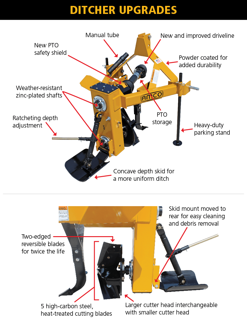 Ditcher upgrades diagram