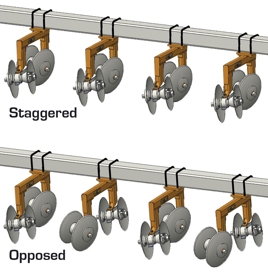 Staggered vs opposed gang frames diagram