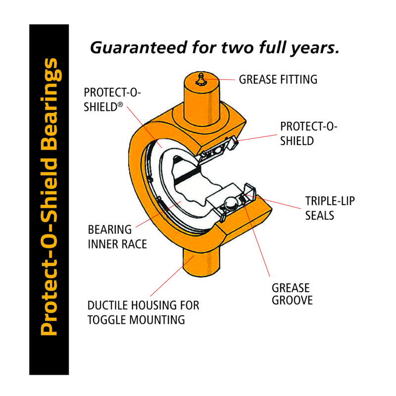 Protect-O-Shield Bearing diagram